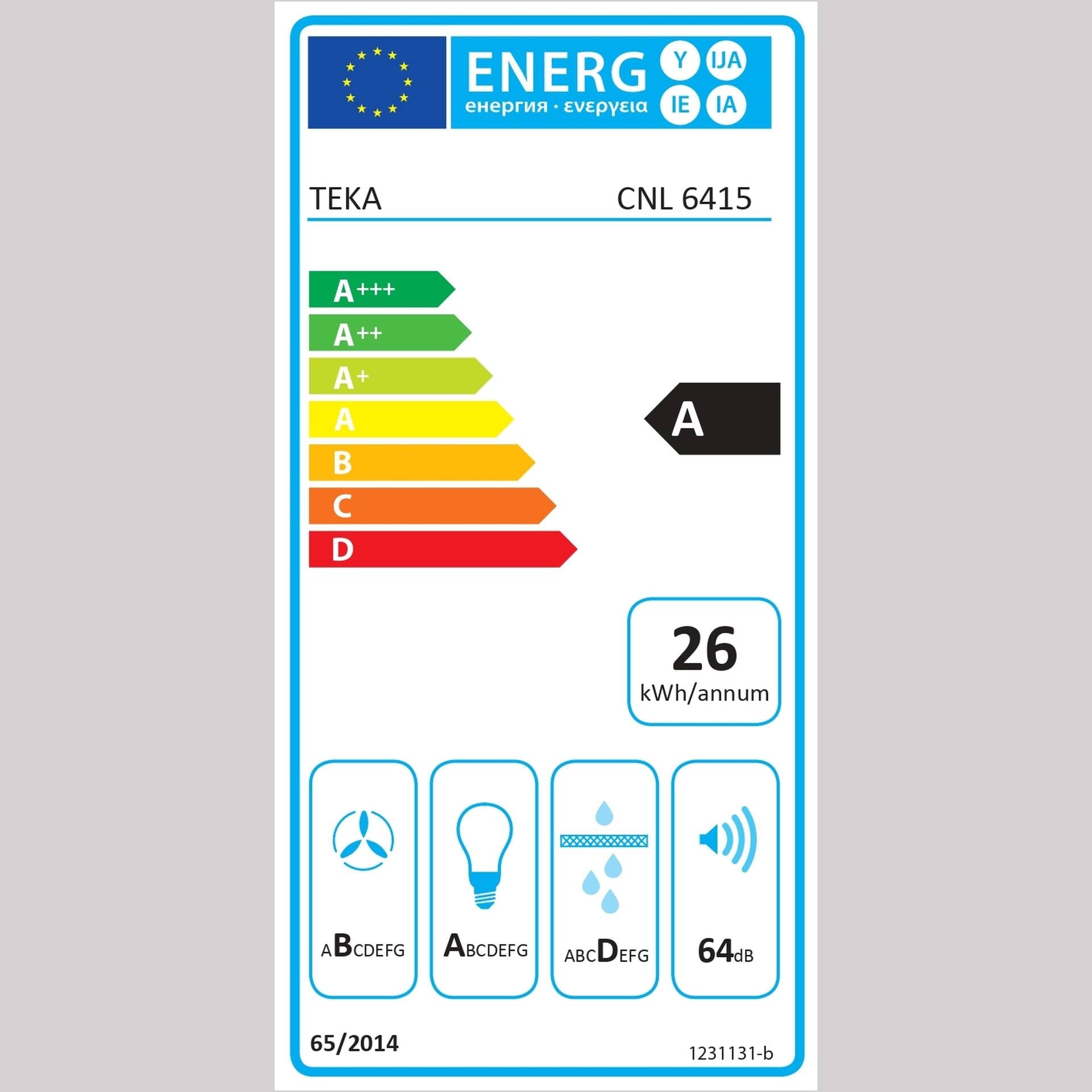 Campana Extensible CNL 6415 de 60 cm con motor EcoPower y 2+1 velocidades (3)
