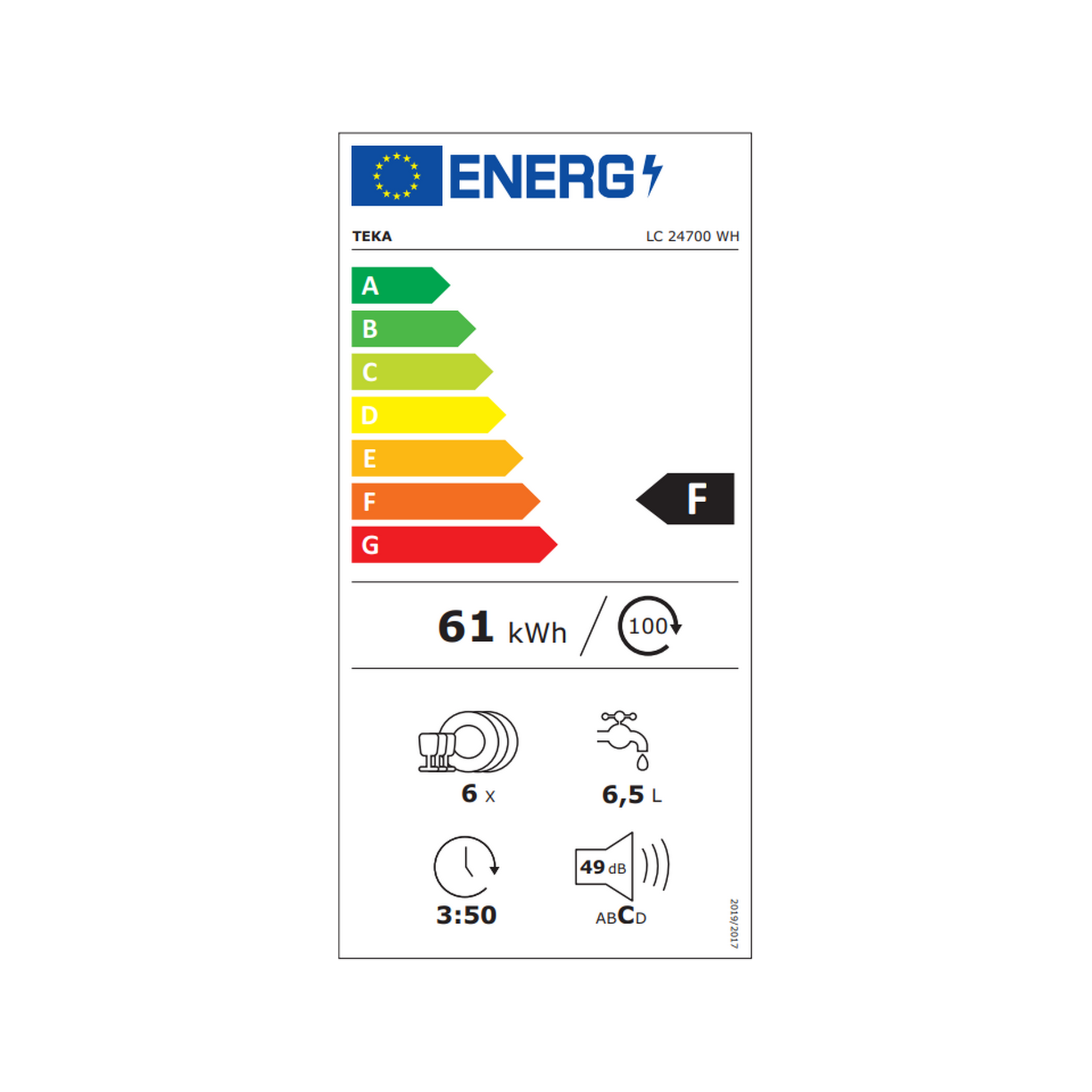 Lavavajillas compacto de libre instalación LC 24700 WH para 6 cubiertos y 7 programas de lavado (3)
