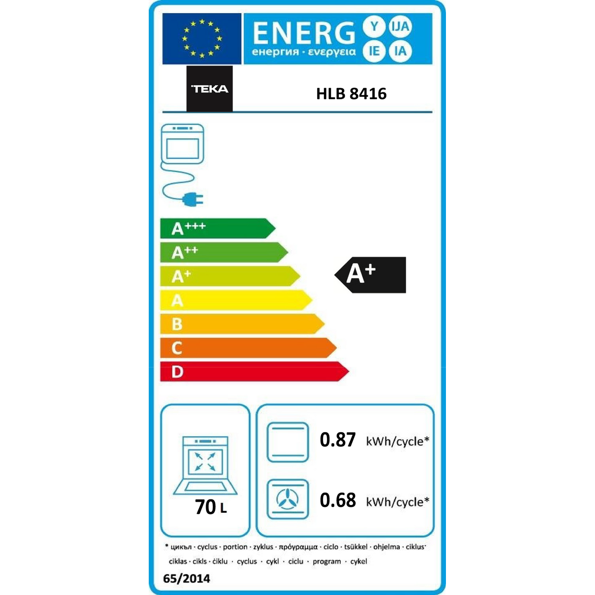 Horno Multifunción HLB 8416 AirFry con 9 funciones de cocinado y sistema HydroClean (3)
