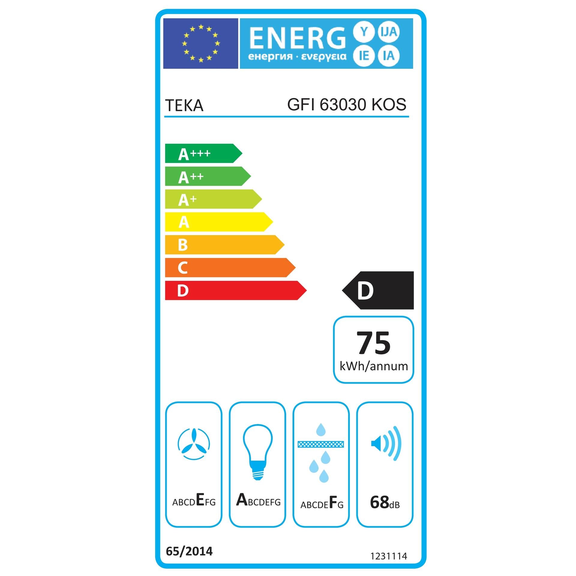 Campana integrada diseño invisible INTEGRA GFI 63030, fácil de instalar y con espacio para almacenamiento (4)